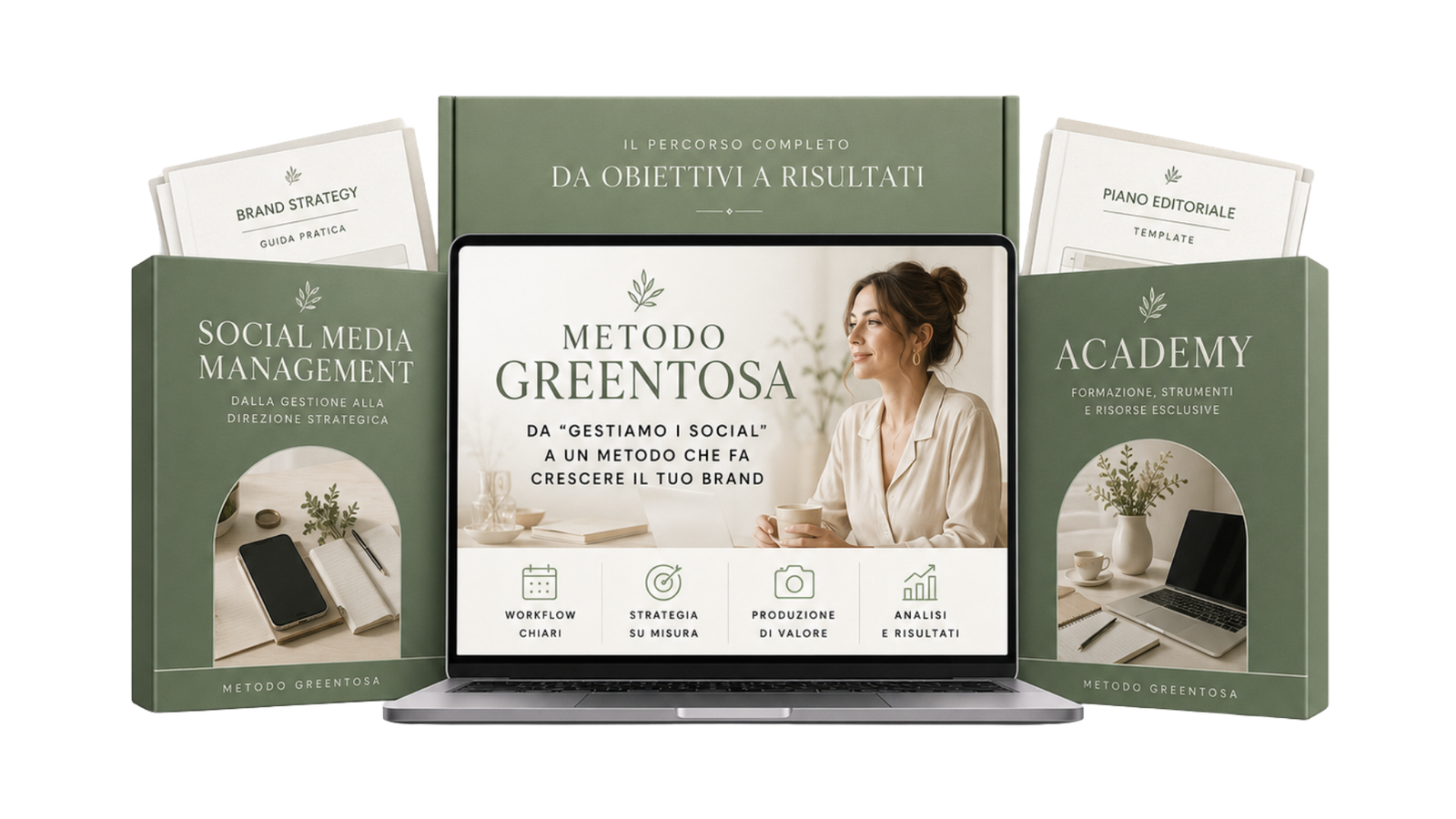 Il Metodo Greentosa overview